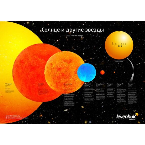 Комплект постеров Levenhuk «Космос», пакет, фото , изображение 5